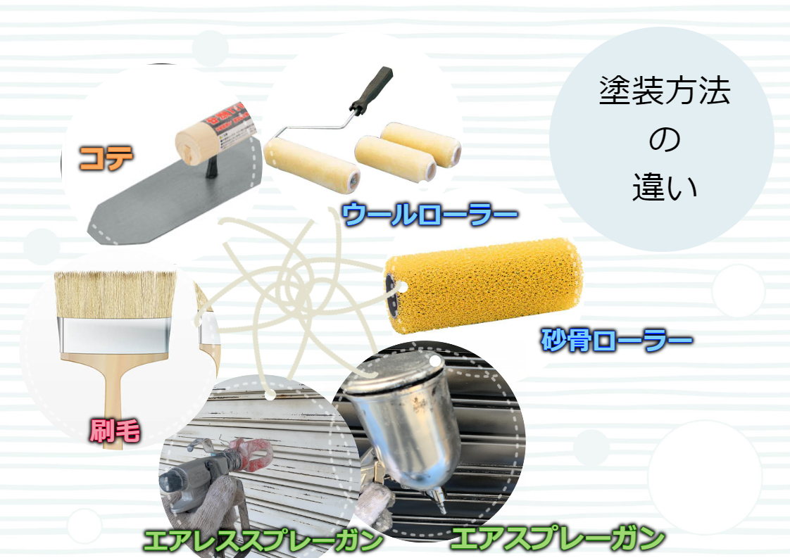 【屋根リフォーム】塗装工事　どんな塗り方があるの？　••✼••相模原・座間・町田・木更津・袖ヶ浦・市原・館山••✼••